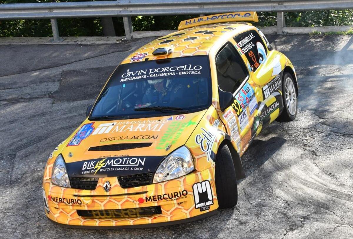 FABRIZIO GIOVANELLA A CACCIA DELL’IRC 2RUOTE MOTRICI - 