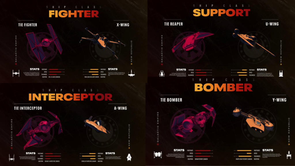 Le 8 navi a disposizioni in Star Wars Squadrons