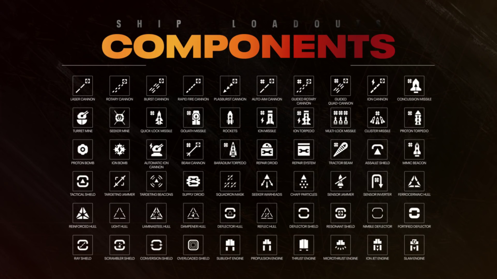 60 modifiche per le navi disponibili