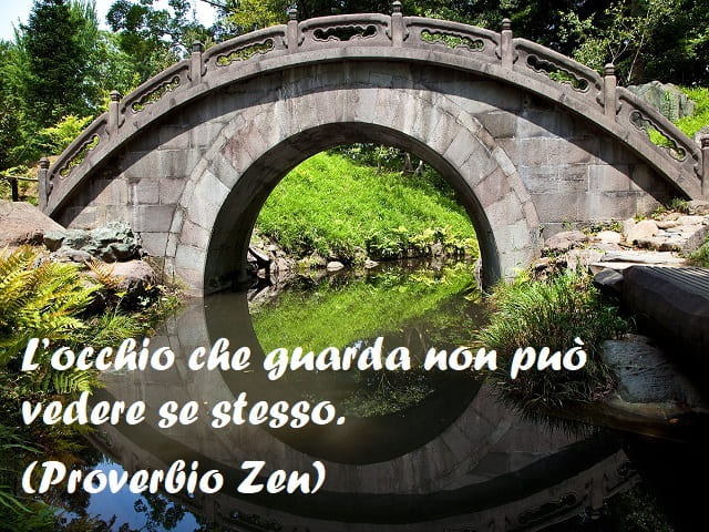 L’occhio che guarda non può vedere se stesso.