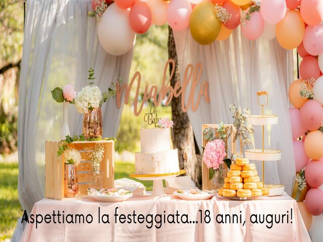 Aspettiamo la festeggiata...18 anni, auguri!