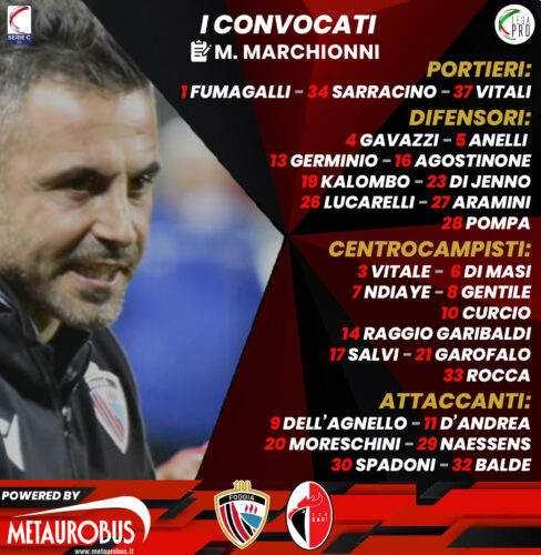 Crediti immagine in evidenza: sito ufficiale Calcio Foggia 1920