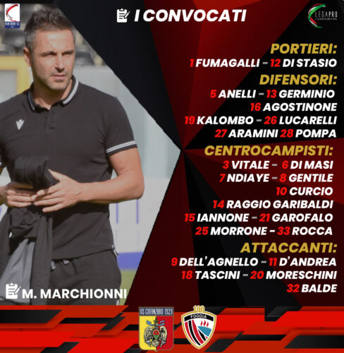 I convocati del Foggia per Catanzaro-Foggia - crediti foto: sito ufficiale Calcio Foggia 1920