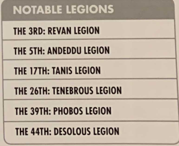 I nomi delle legioni di Sith Trooper