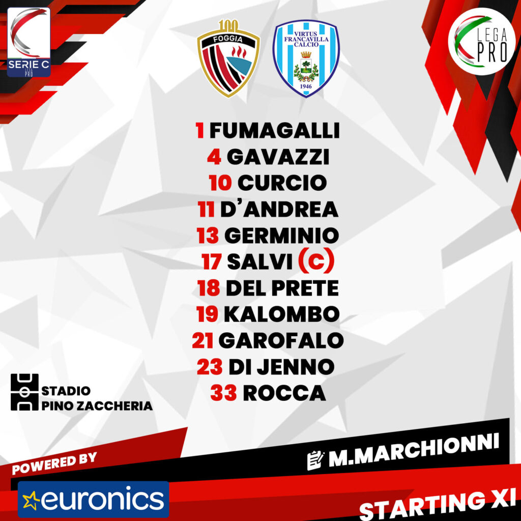 Crediti foto: pagina ufficiale Facebook Calcio Foggia 1920