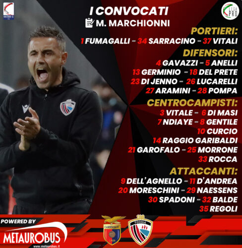 Crediti immagine in evidenza: sito ufficiale Calcio Foggia 1920