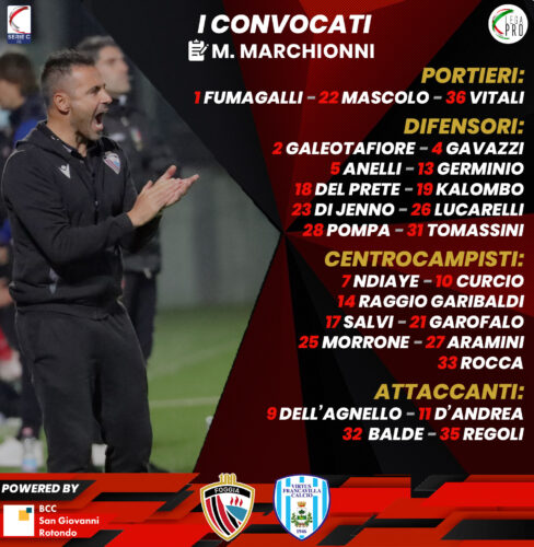 Crediti immagine in evidenza: sito ufficiale Calcio Foggia 1920