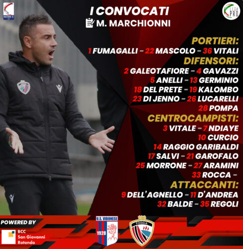 Crediti foto: sito ufficiale Calcio Foggia 1920