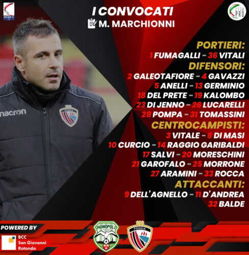 Crediti foto: sito ufficiale Calcio Foggia 1920
