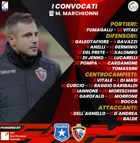 Crediti foto: sito ufficiale Calcio Foggia 1920