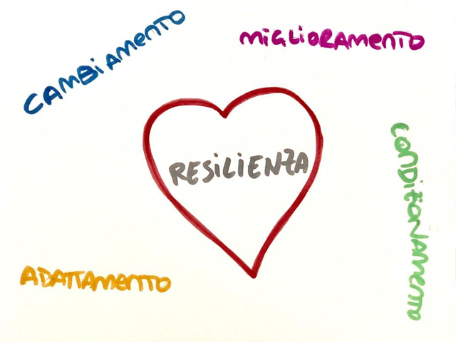 Resilienza: cambiamento, adattamento, condizionamento, miglioramento.