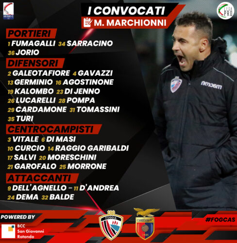 Crediti immagine in evidenza: sito ufficiale Calcio Foggia 1920