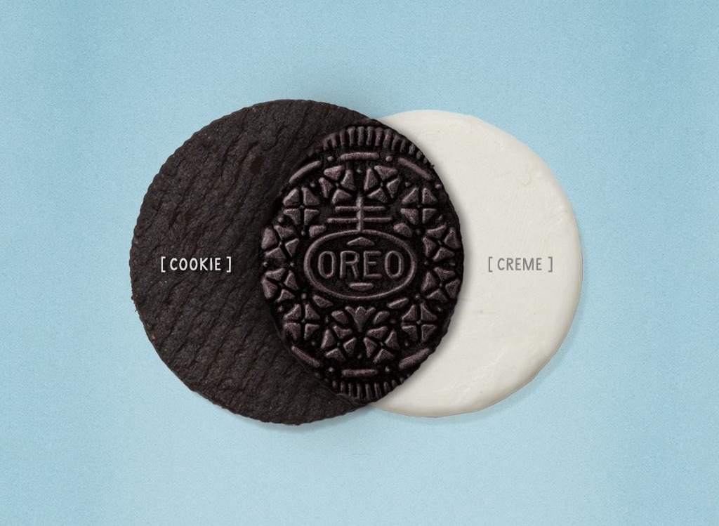 Credits: eatthis