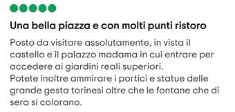 cose da vedere a torino