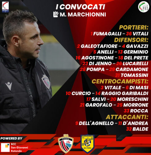 Crediti foto: sito ufficiale Calcio Foggia 1920