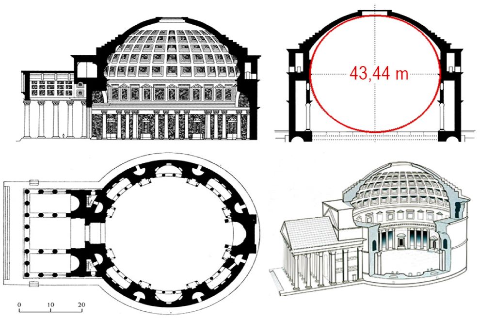 the pantheon