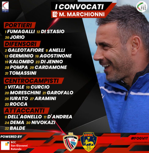 Convocati Foggia-Viterbese - crediti foto: sito ufficiale Calcio Foggia 1920