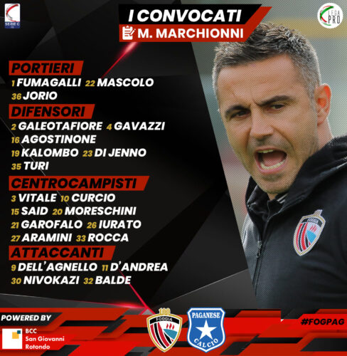 Convocati Foggia-Paganese - crediti foto: sito ufficiale Calcio Foggia 1920