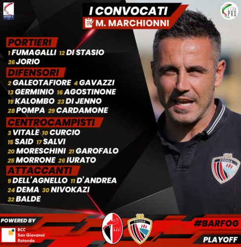 Convocati Bari-Foggia - crediti foto: sito ufficiale Calcio Foggia 1920