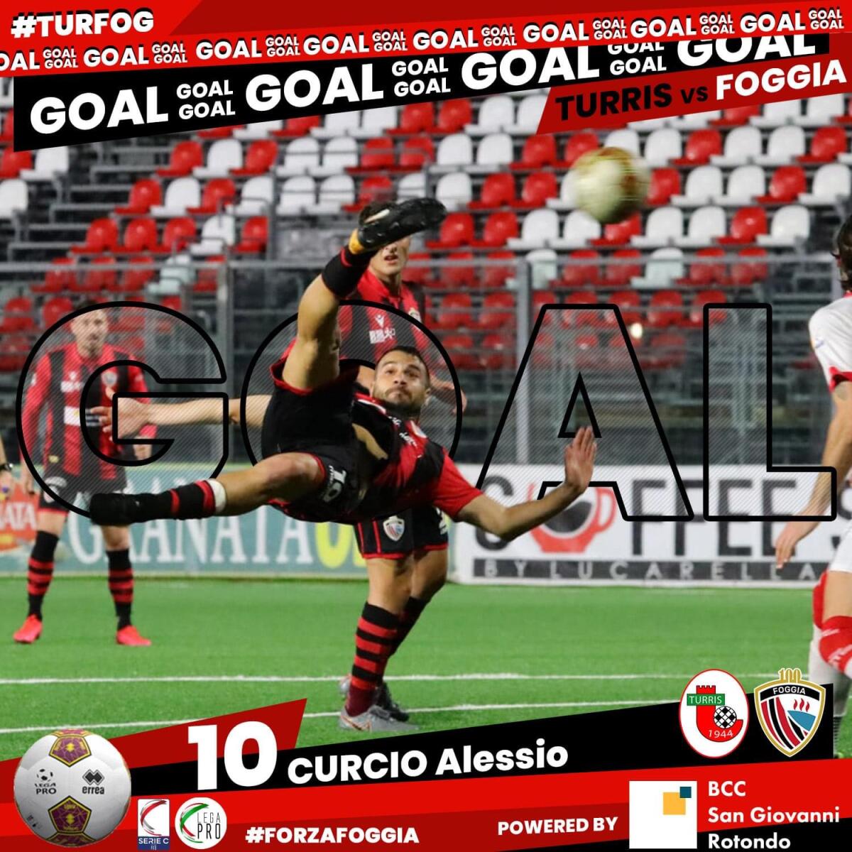 Finale Best Gol 2021, come votare il gol di Alessio Curcio - La rovesciata di Alessio Curcio, crediti: Calcio Foggia 1920