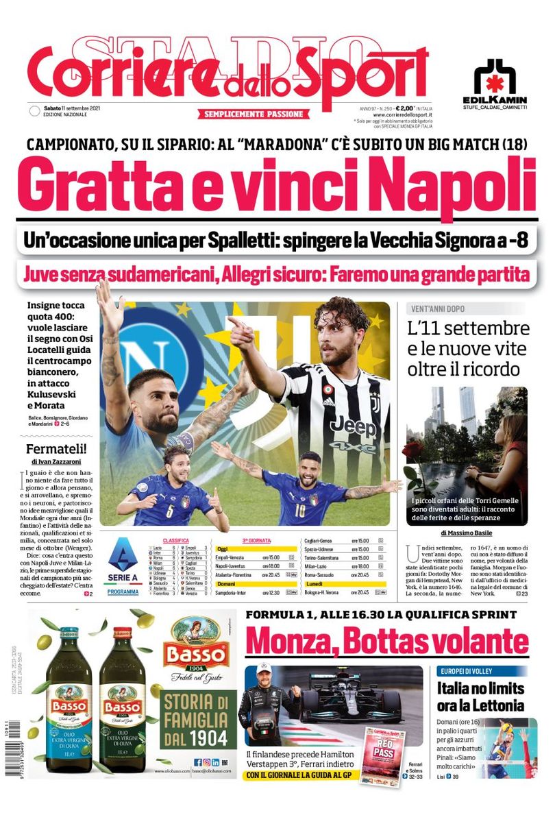 Rassegna stampa, le prime pagine dei quotidiani sportivi di oggi