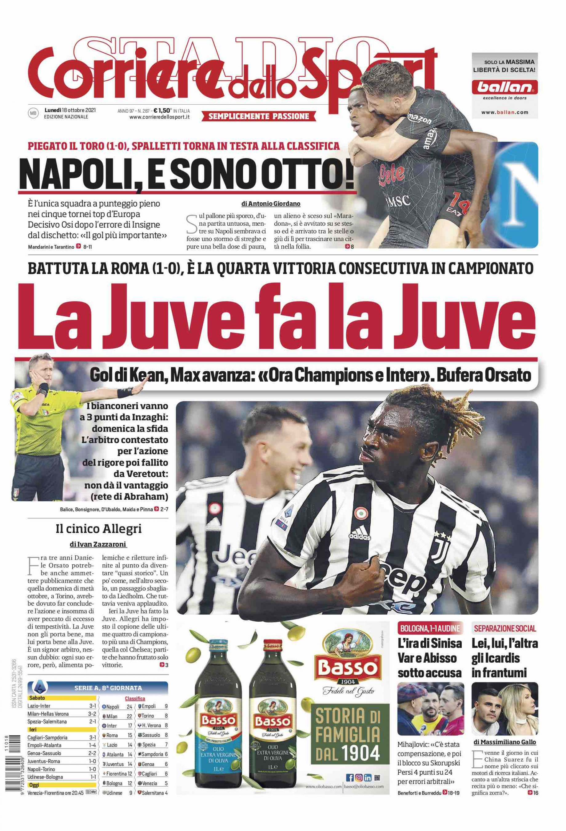 Rassegna stampa, le prime pagine dei quotidiani sportivi di oggi