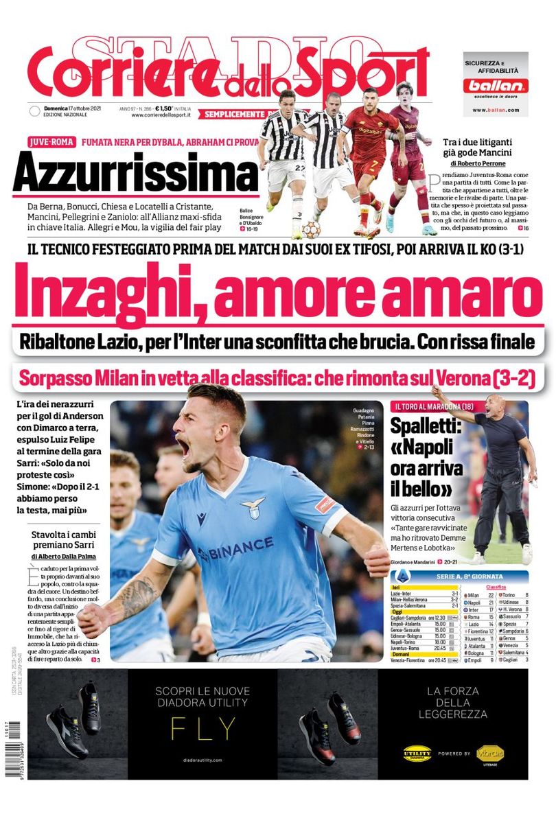 Rassegna stampa, le prime pagine dei quotidiani sportivi di oggi