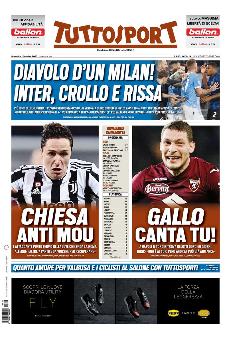 Rassegna stampa, le prime pagine dei quotidiani sportivi di oggi