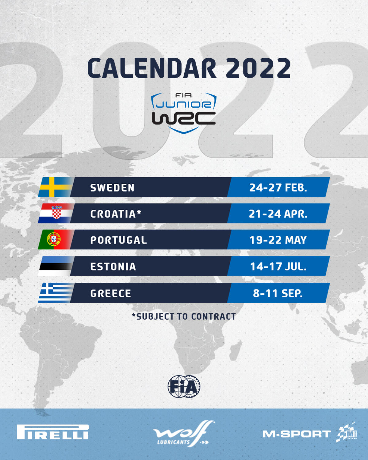 Svelato il calendario Junior WRC - 