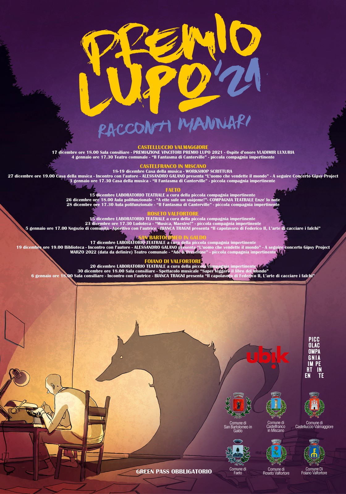 PREMIO LUPO 2021