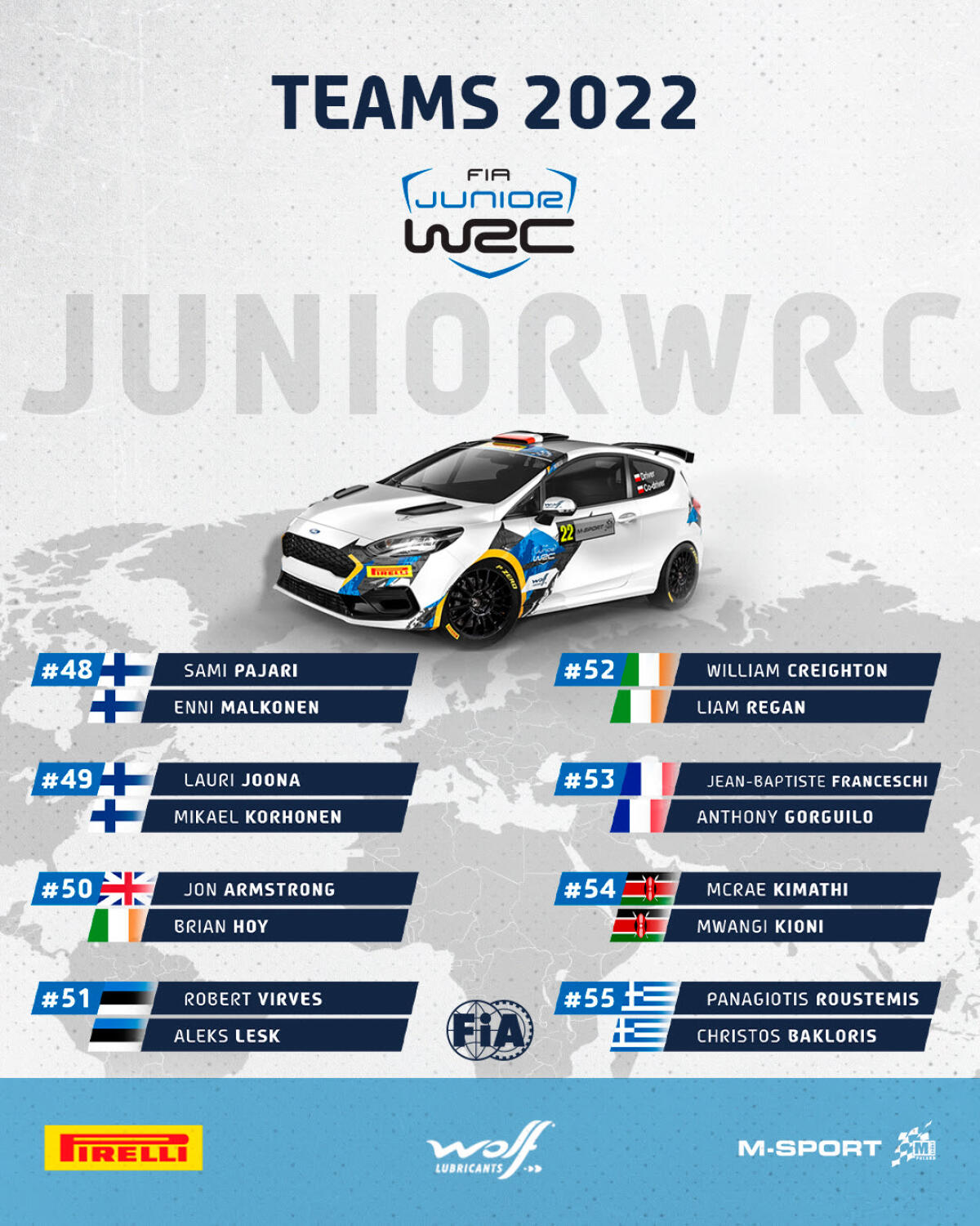 Otto equipaggi al via dello Junior - 