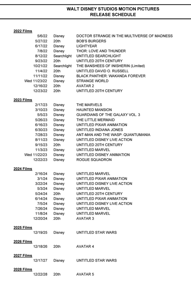 Lista aggiornata dei prossimi film in uscita