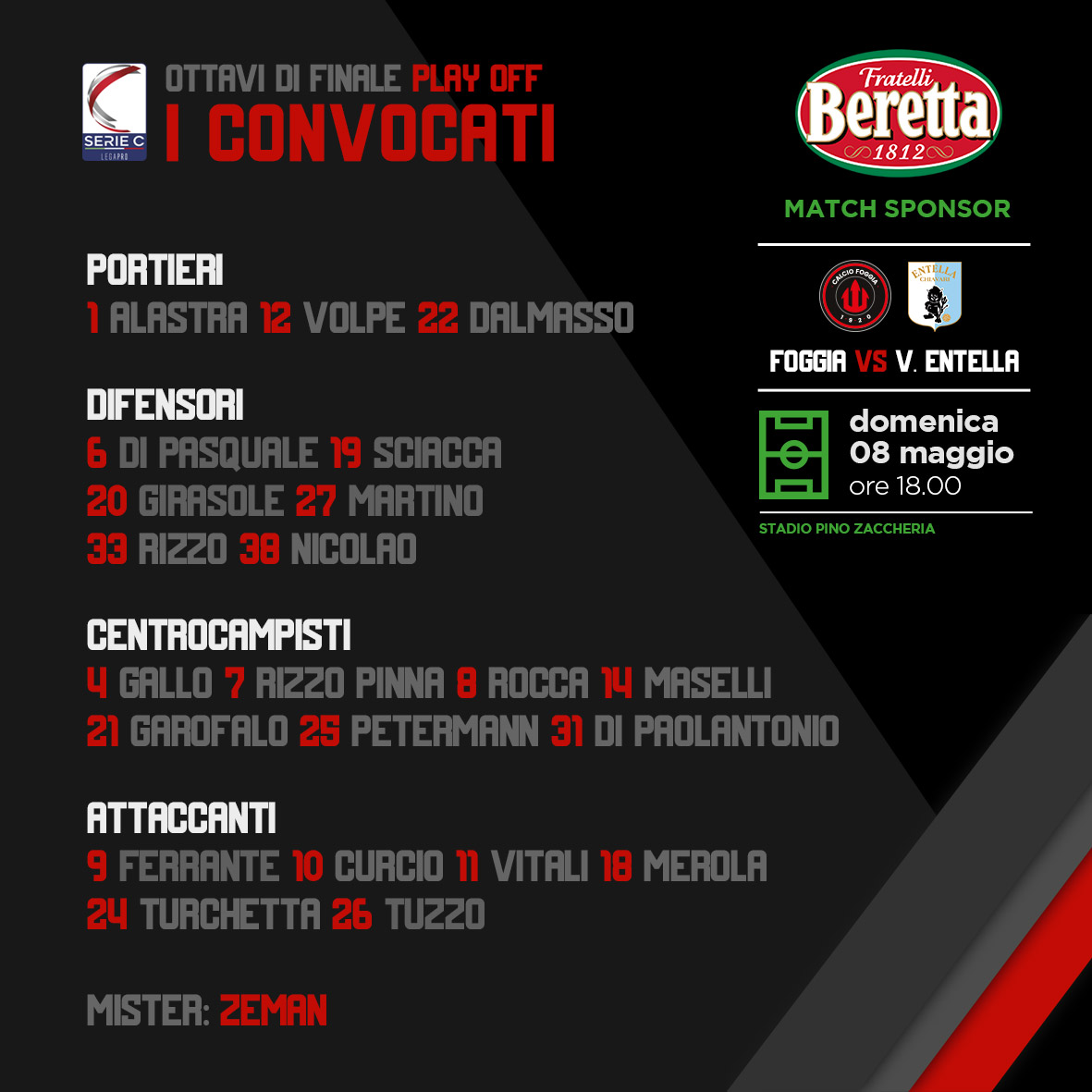 I convocati del Foggia per la sfida interna alla Virtus Entella - crediti foto: pagina ufficiale Facebook Calcio Foggia 1920