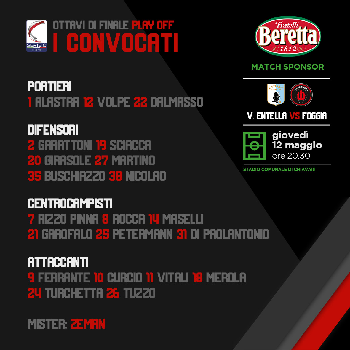 I convocati del Foggia per la sfida esterna alla Virtus Entella - crediti foto: pagina ufficiale Facebook Calcio Foggia 1920