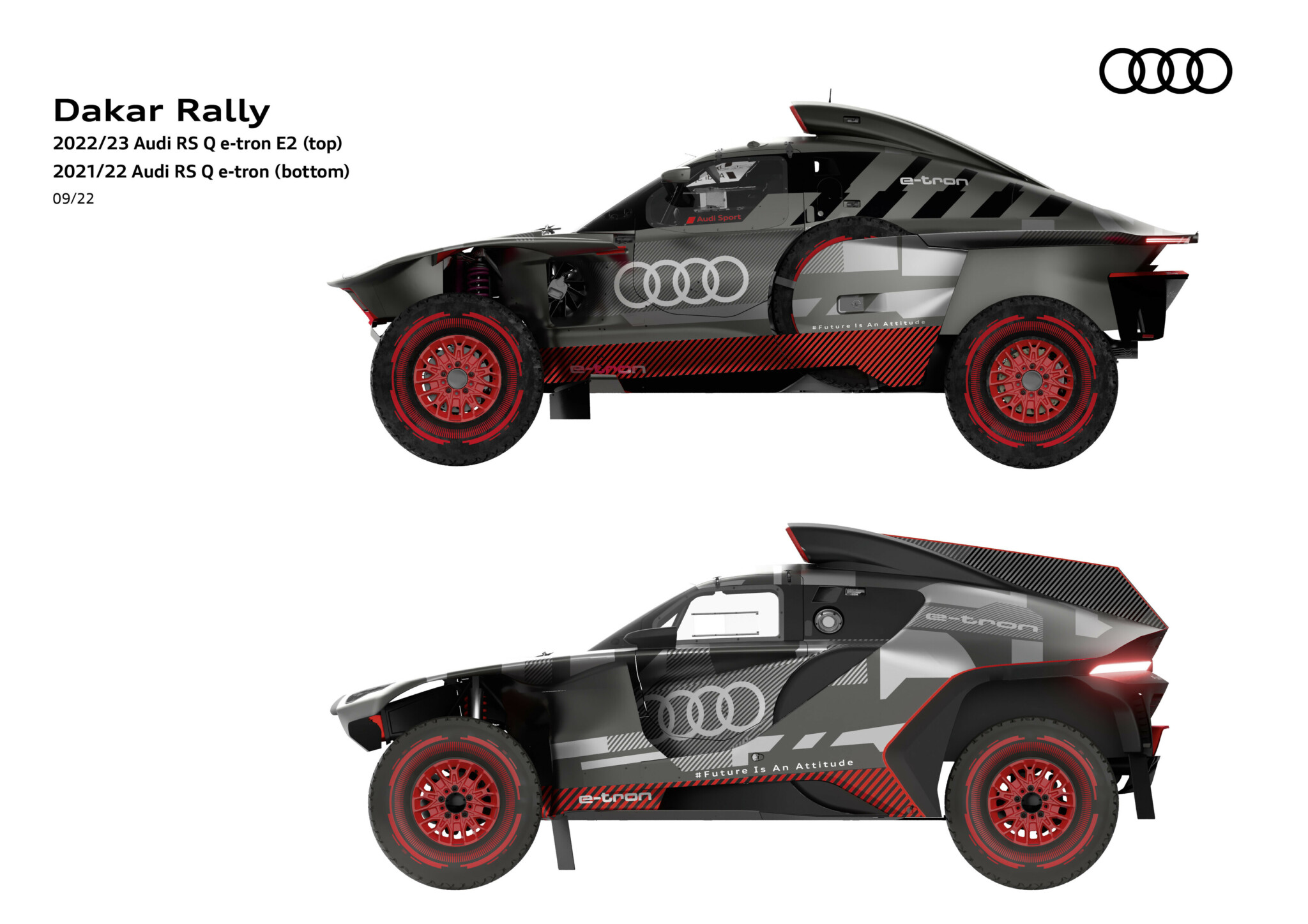 Vecchio e nuovo a confronto: in alto la nuova RS Q e-tron E2 (Foto: Audi Communications Motorsport)