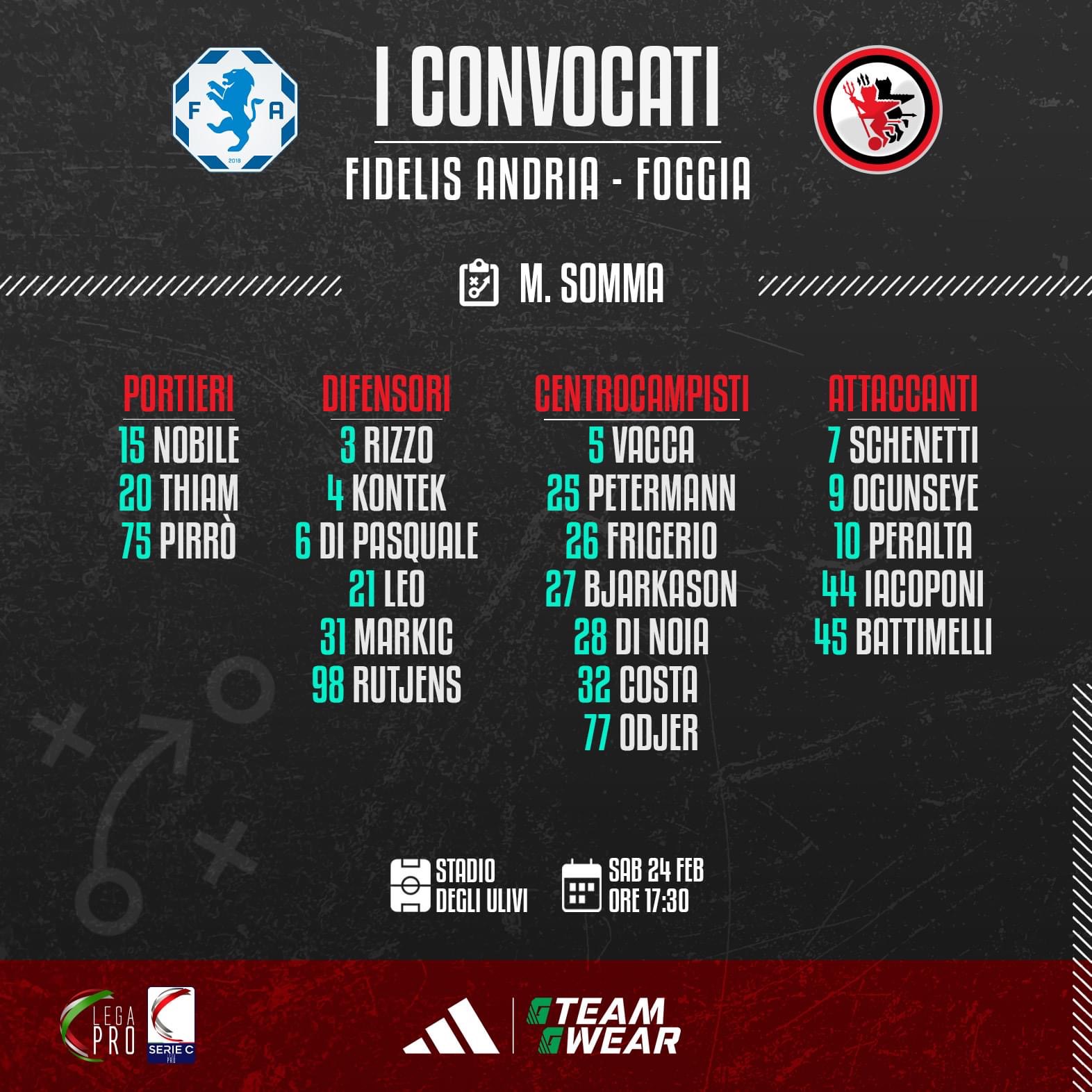 Immagine in evidenza: i convocati da mister Mario Somma per Fidelis Andria-Foggia - crediti foto: pagina ufficiale Facebook Calcio Foggia 1920
