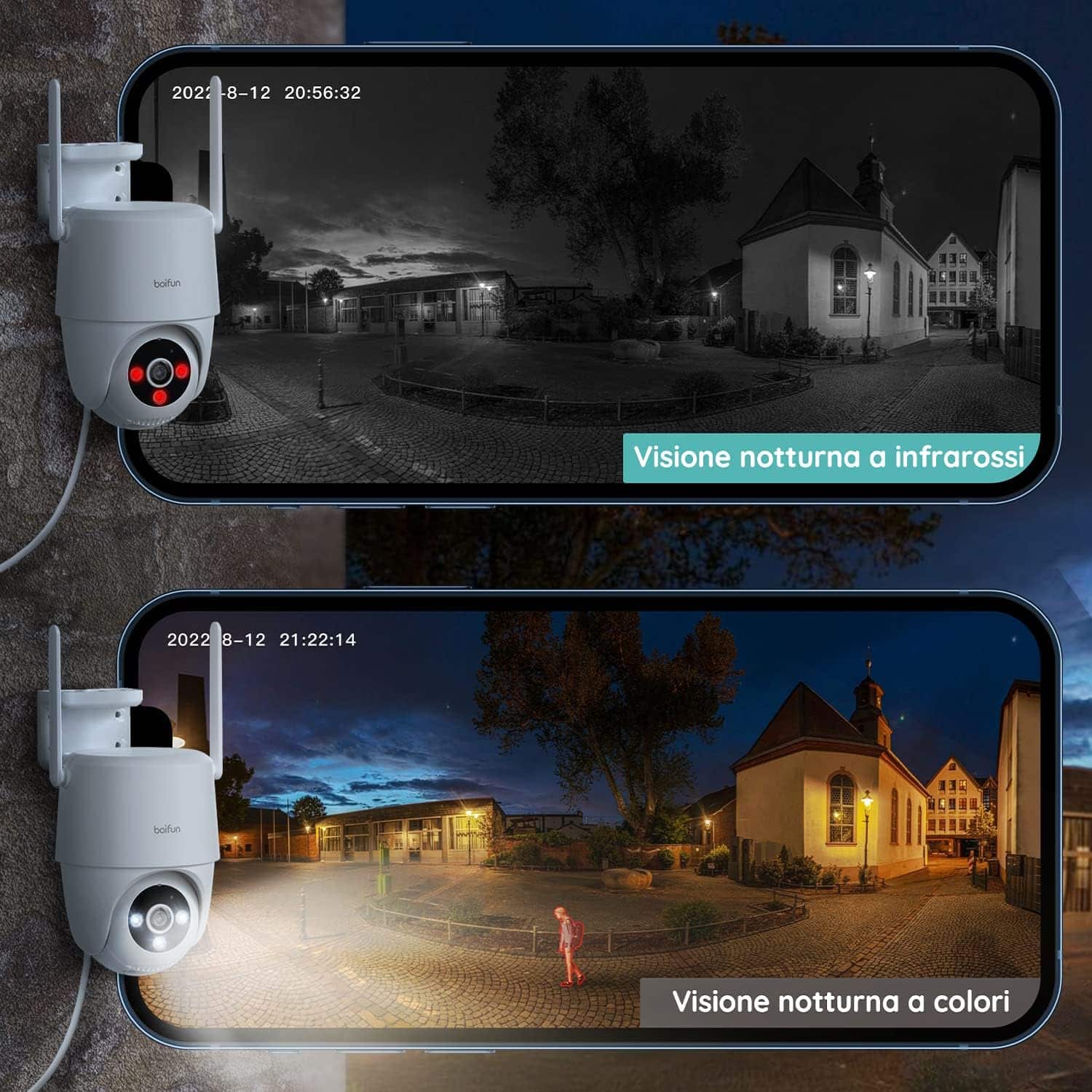 Migliori videocamere per videosorveglianza
