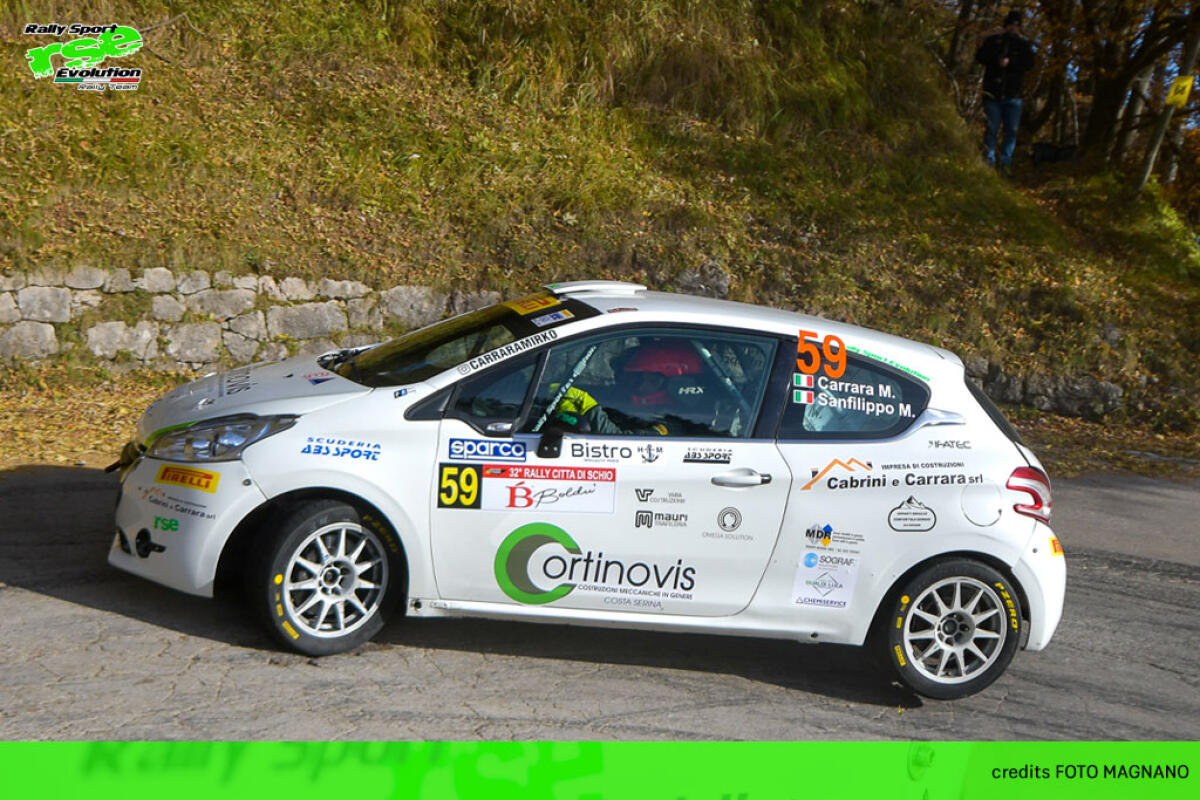 Carrara vince l'IRC tra le R2 - 