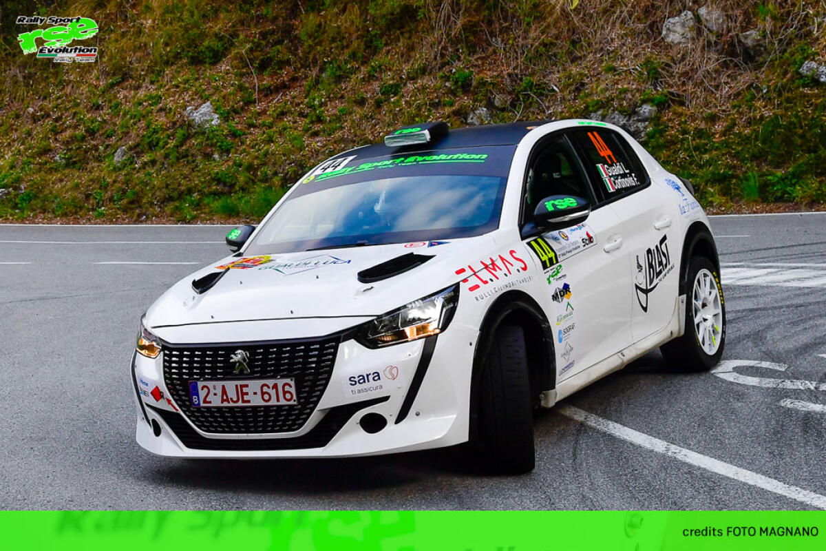 Dall'IRC al mondiale 2024 - 