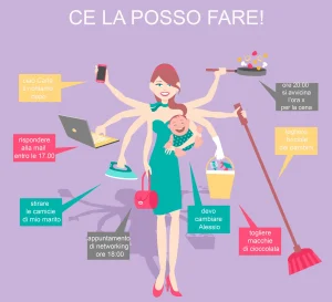 Dimissioni lavoratrici mamme raddoppiate in 10 anni