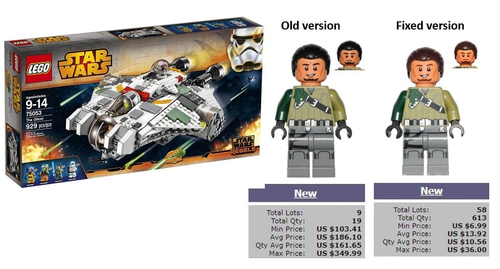 Le due versioni della minifigure: quella odierna e quella vecchia con i capelli scuri