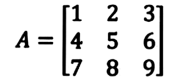 Un esempio di matrice 3x3.