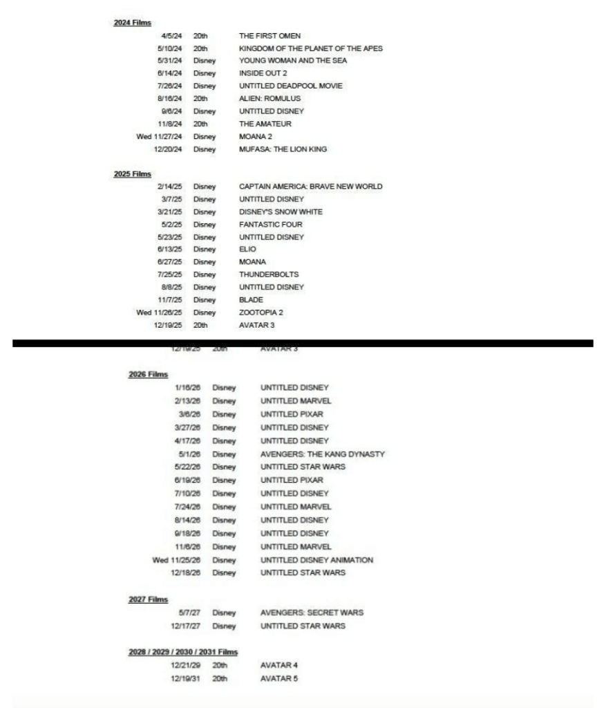 La programmazione dei prossimi film
