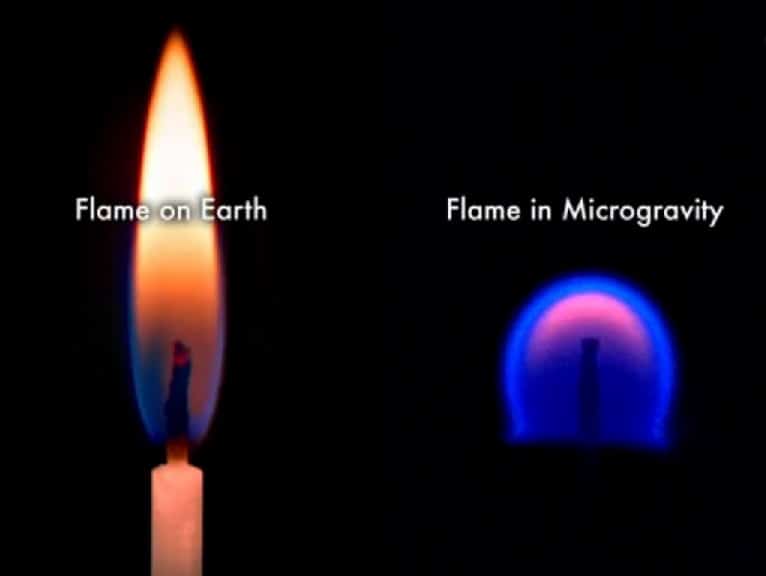 Un confronto tra il comportamento del fuoco sulla Terra e nello spazio.