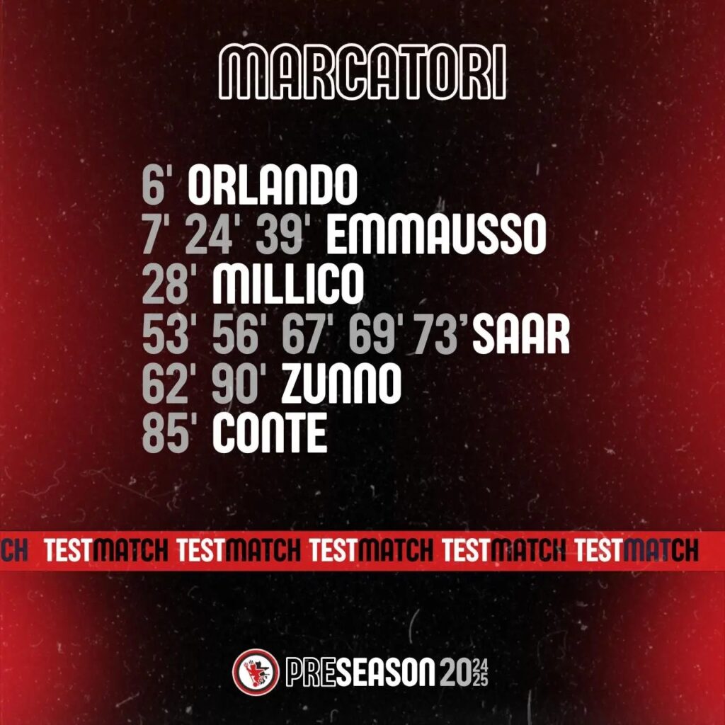 Immagine in evidenza: Foggia-Sporting Caccuri 13-0 - crediti foto: pagina ufficiale Facebook Calcio Foggia 1920