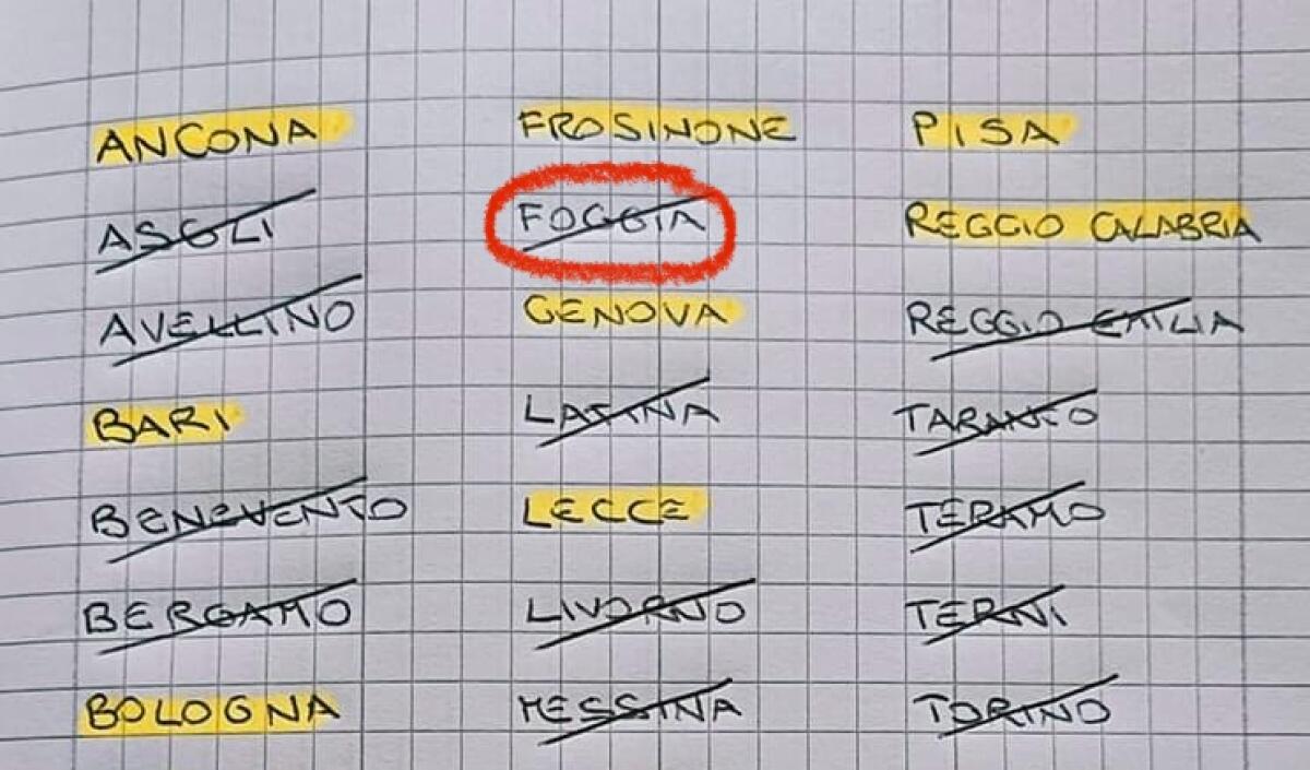 Operazione Nostalgia, Foggia non passa il turno per l’edizione 2025 - Operazione Nostalgia Foggia
