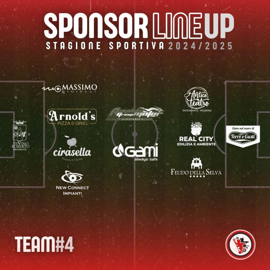Immagine in evidenza: il Team 4 di sponsor e partner che affiancheranno il Foggia nella stagione 2024/2025 - crediti foto: pagina ufficiale Facebook Calcio Foggia 1920