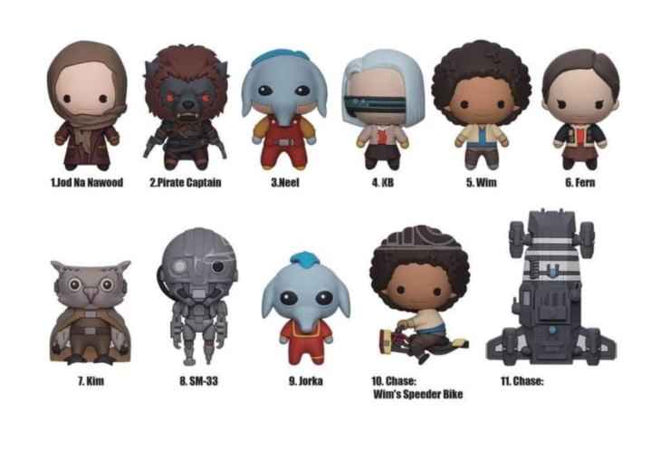 Merchandise di Skeleton Crew (Reddit foto)