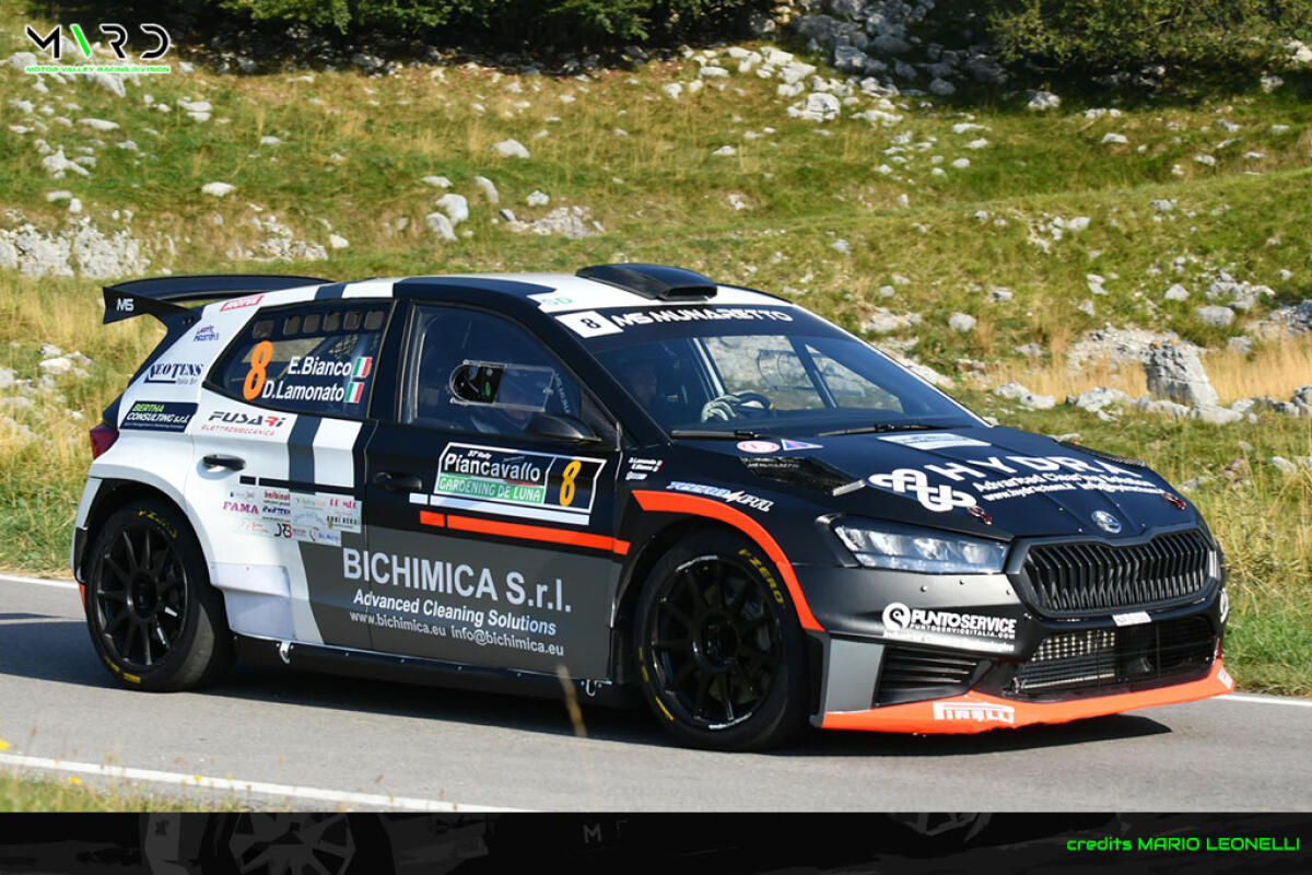 Rally.it non ha chiuso ed è attivo - 