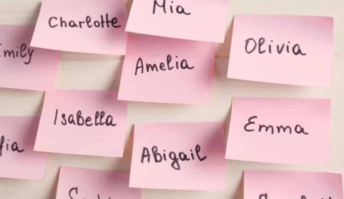 Alessinomia, il disagio nascosto dietro i nomi propri - Alcuni nomi propri di ragazze (Depositphotos FOTO) - www.notiziesecche.it